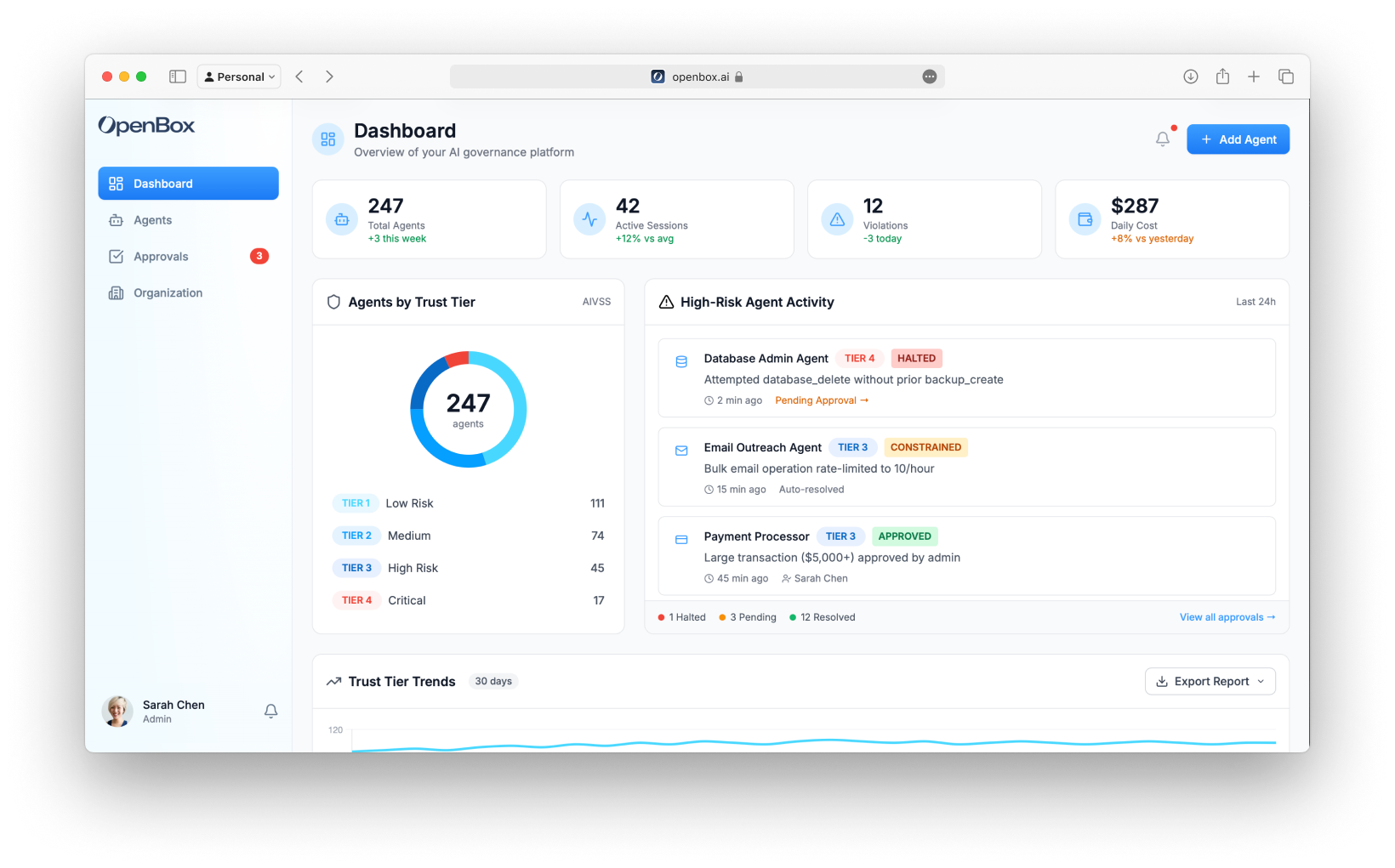 Dashboard